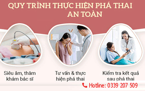 Phòng khám Đa khoa Bắc Việt - địa điểm phá thai an toàn ở Hà Nội