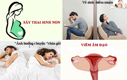 Các vấn đề liên quan đến sức khỏe và đời sống khi bị viêm âm đạo